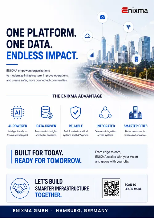 One platform, one data, endless impact &mdash; the Enixma advantage poster.